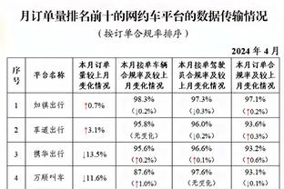 盘点单场0得分但防守炸裂的个人表现：一人三次上榜 第一单场9帽