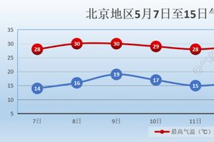 开云官方下载注册截图3