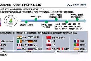 明天戴吗？詹姆斯上赛季为自己加冕的名场面就是在对阵爵士时创造