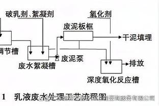 博格巴身价归⭕！30岁博格巴巅峰身价1亿欧，现已归零