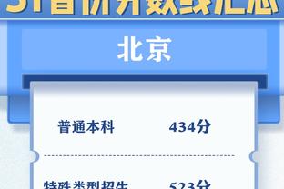 拉齐奥总监谈镰田大地续约破裂：他想旧条款续一年，这是胁迫球队