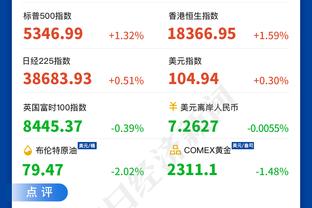 乔治：欧文是名人堂级别的得分手 卢卡也将成为一名名人堂成员